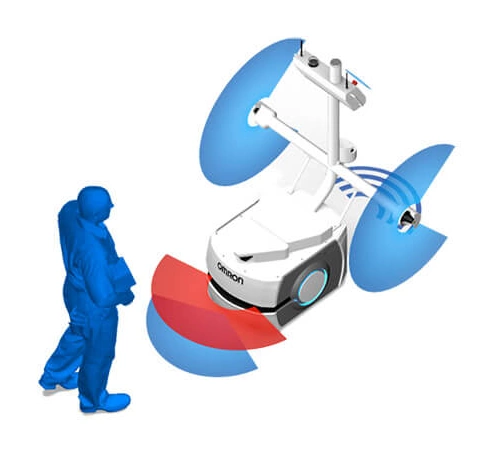 Sistemas de seguridad de los Robots móviles