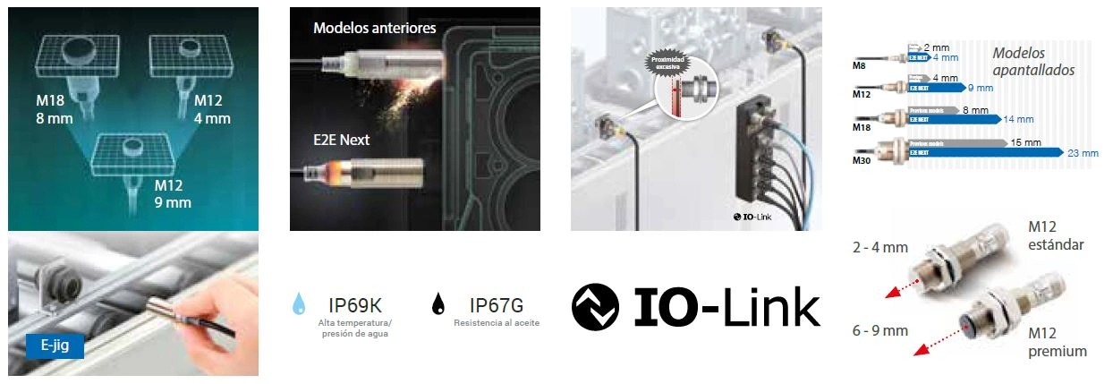 Imagen de Explore the all-in-one IX platform